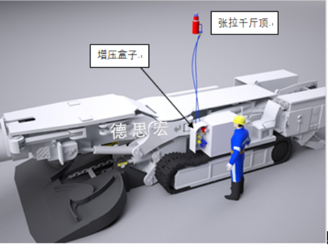 液壓增壓閥，液壓增壓器